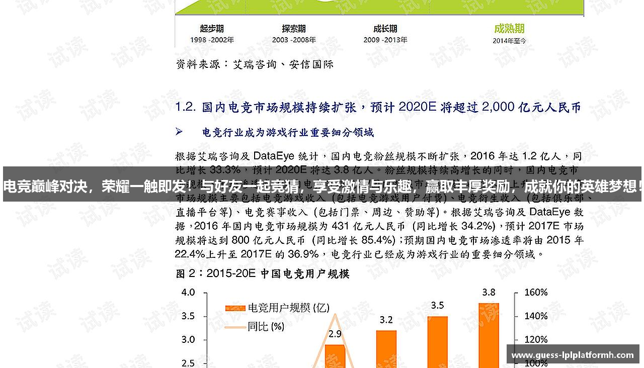 电竞巅峰对决，荣耀一触即发！与好友一起竞猜，享受激情与乐趣，赢取丰厚奖励，成就你的英雄梦想！